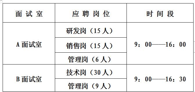 1650442876854887.jpg 表格.jpg